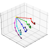 Multi-Task Spatial-Temporal Graph Auto-Encoder for Hand Motion Denoising