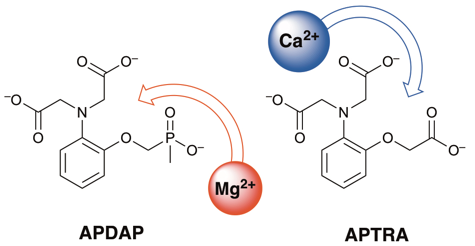 chemical structures of APDAP and APTRA