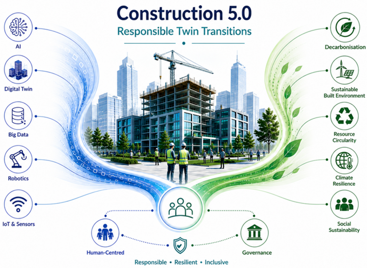 Construction 5.0